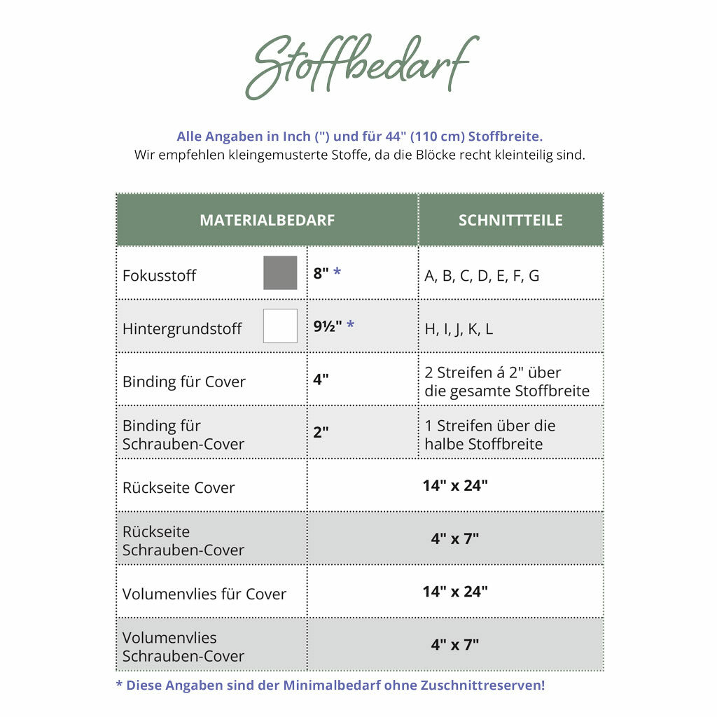 Featherweight Cover Stoffbedarf